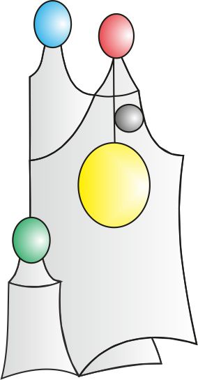 EDP